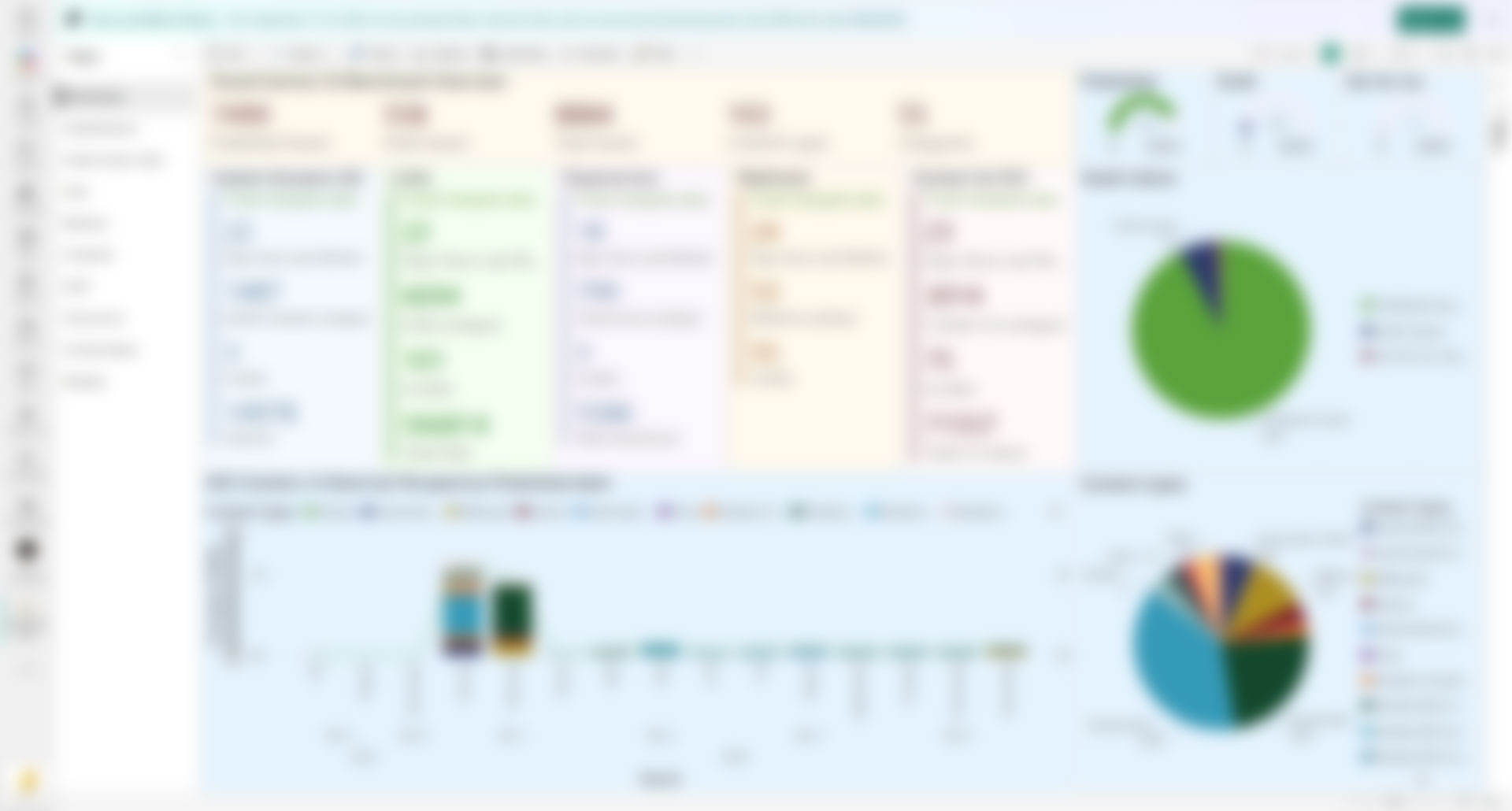 Module audit